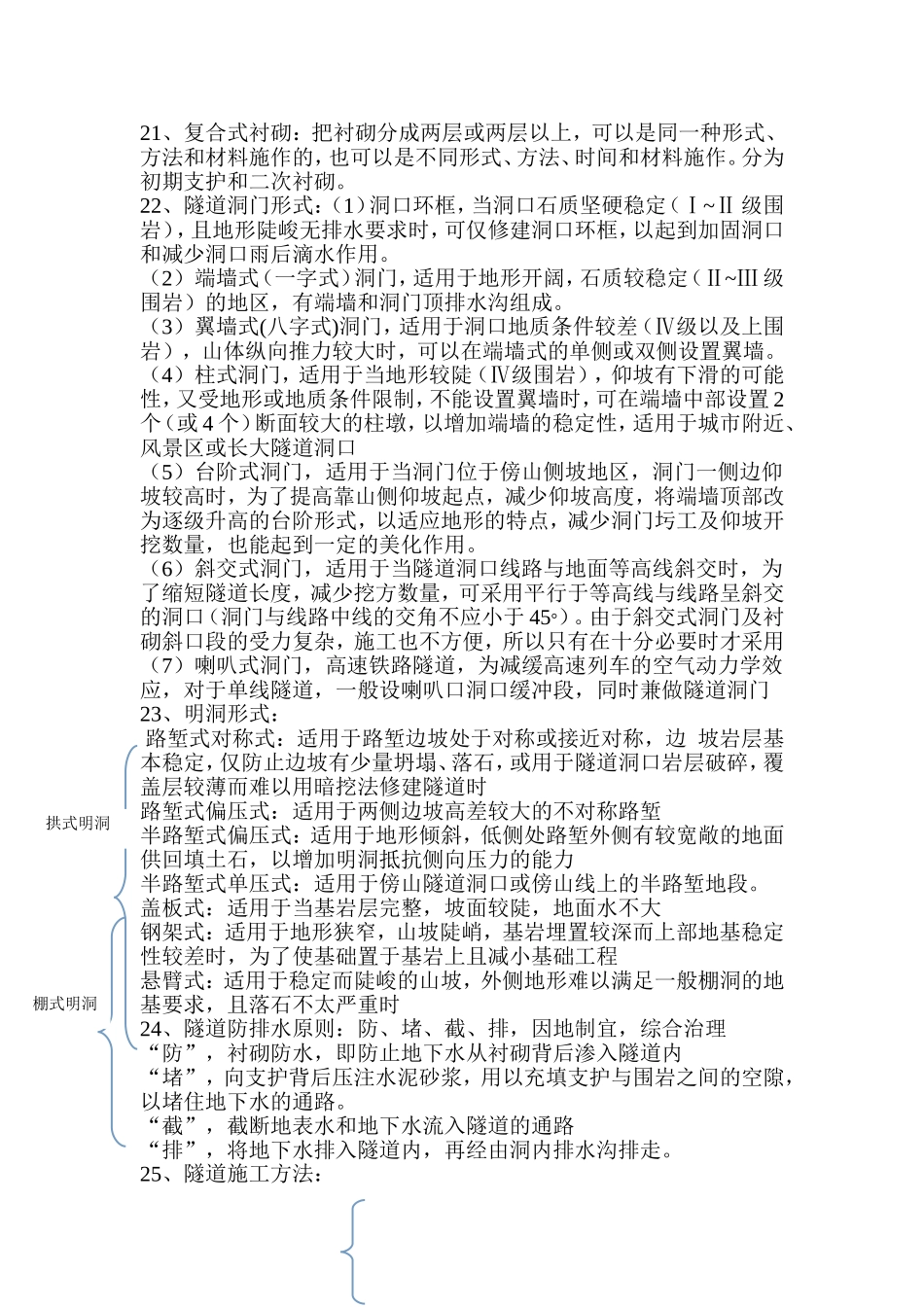 隧道工程考点_第2页