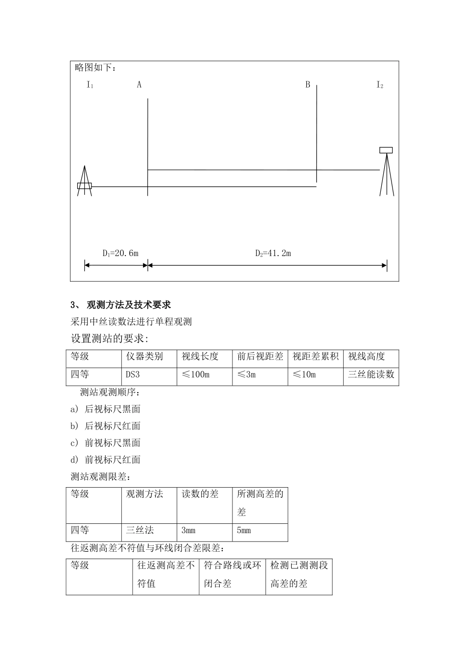 四等水准测量作业方法及要求_第2页