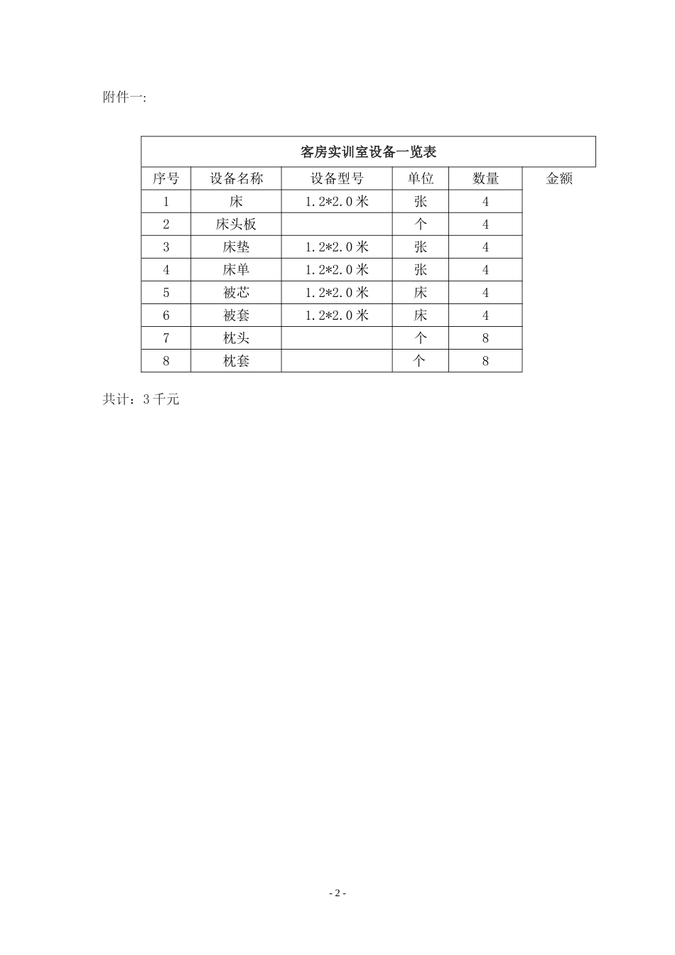 酒店管理实训室申请方案(最新版)_第2页