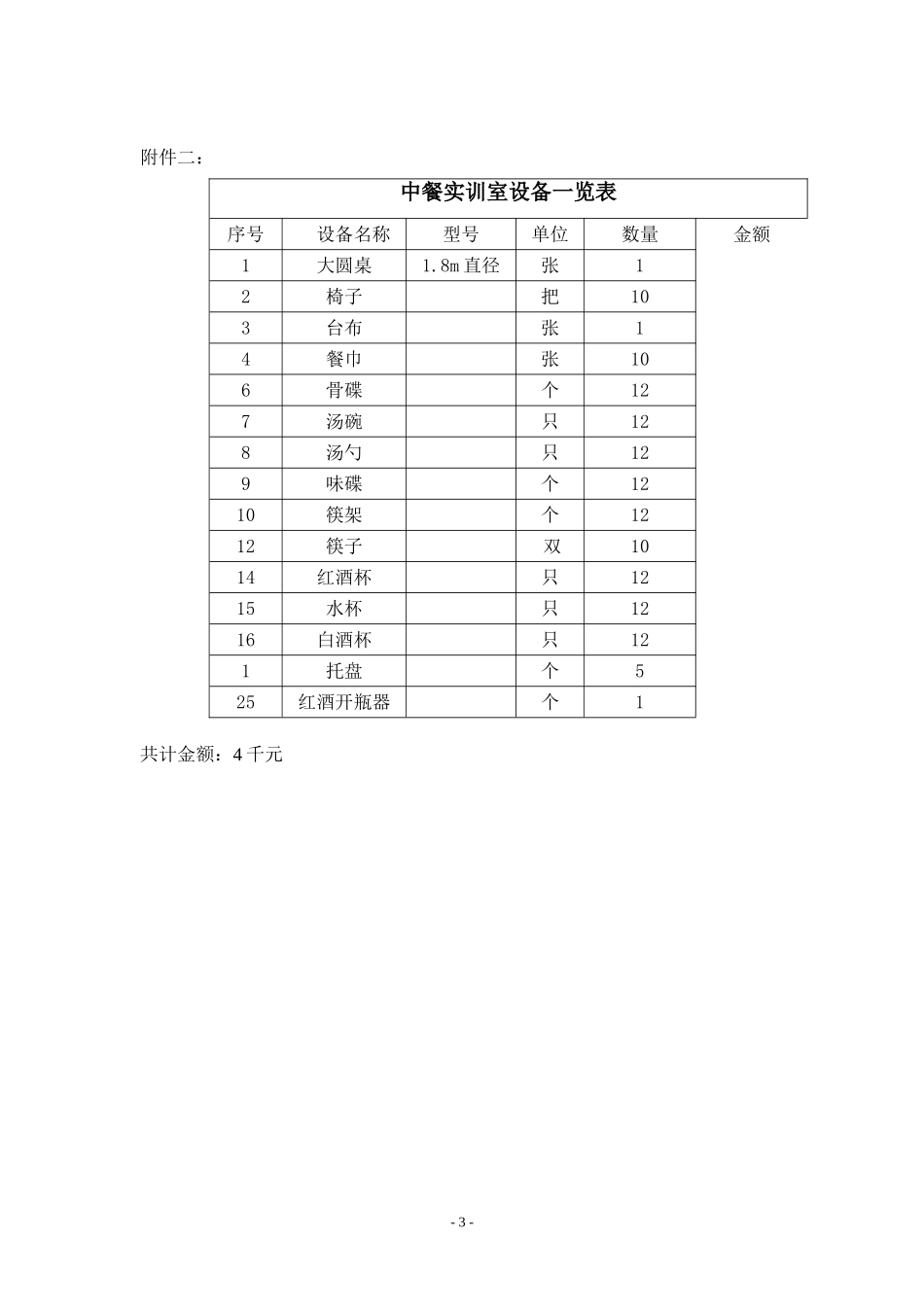 酒店管理实训室申请方案(最新版)_第3页