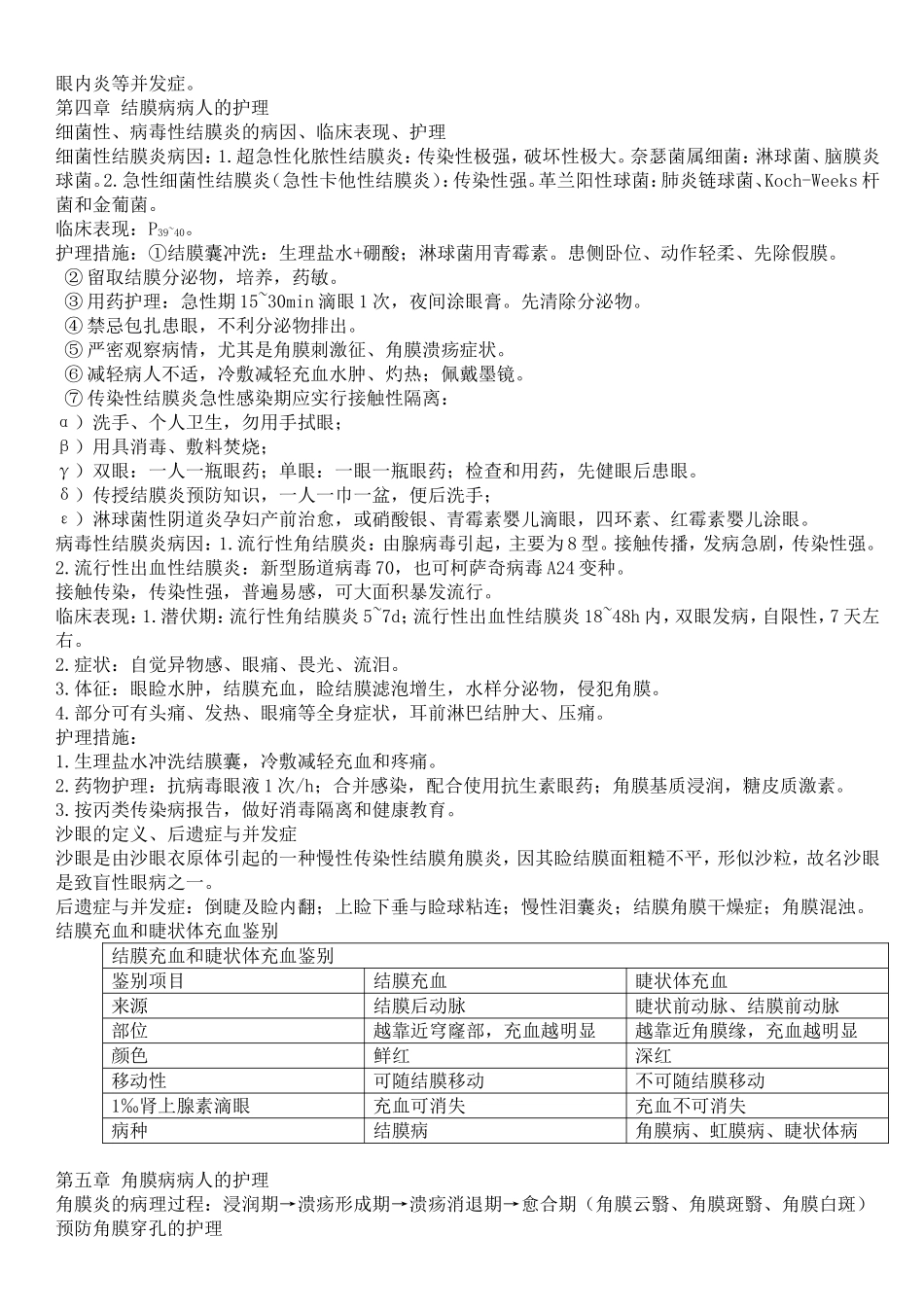 眼耳鼻喉口咽护理学重点_第3页