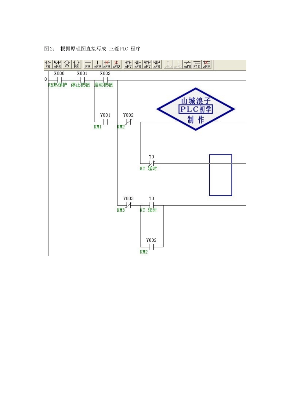 星三角形降压启动的继电器线路与PLC控制对照_第2页