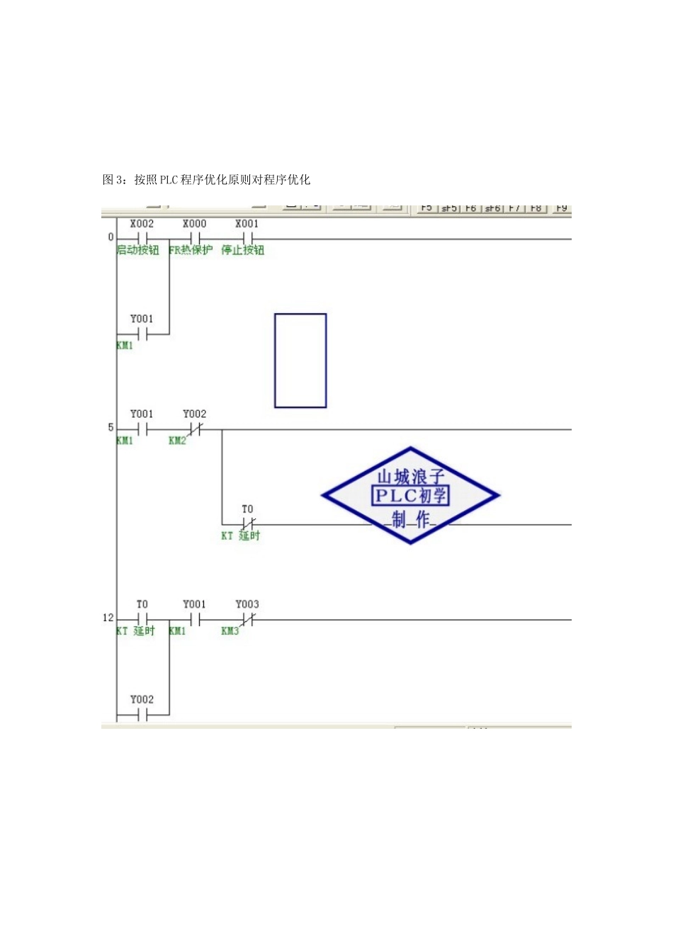 星三角形降压启动的继电器线路与PLC控制对照_第3页
