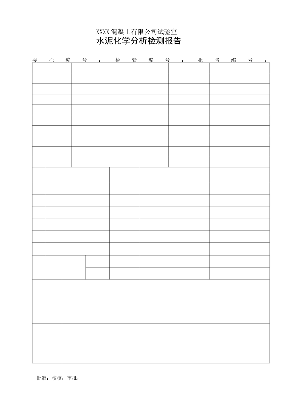 商品砼报告格式样式_第2页