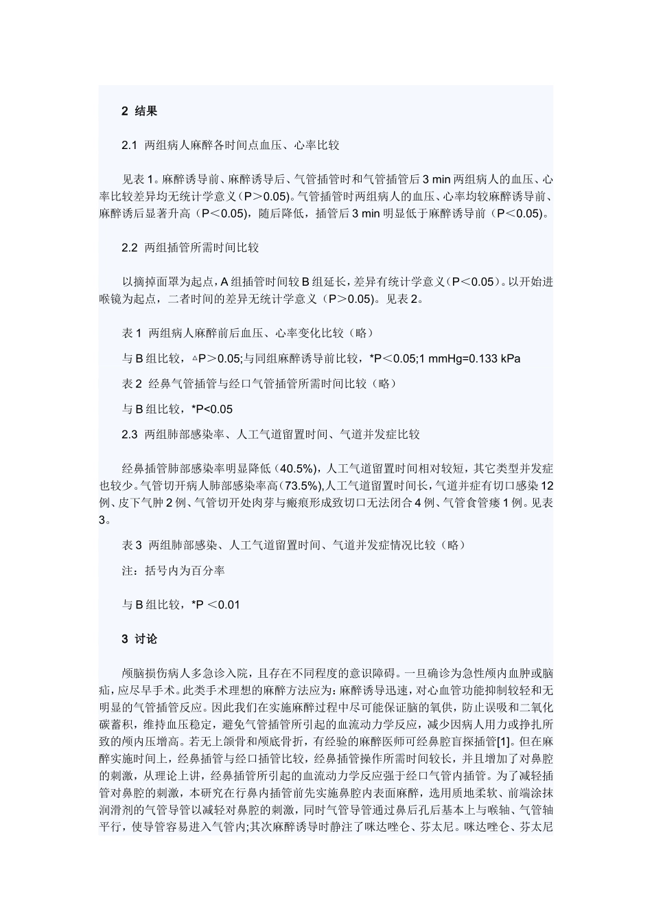 经鼻气管插管_第2页