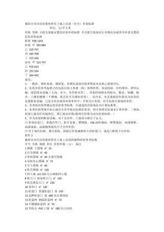 襄阳市市区征收集体所有土地上房屋