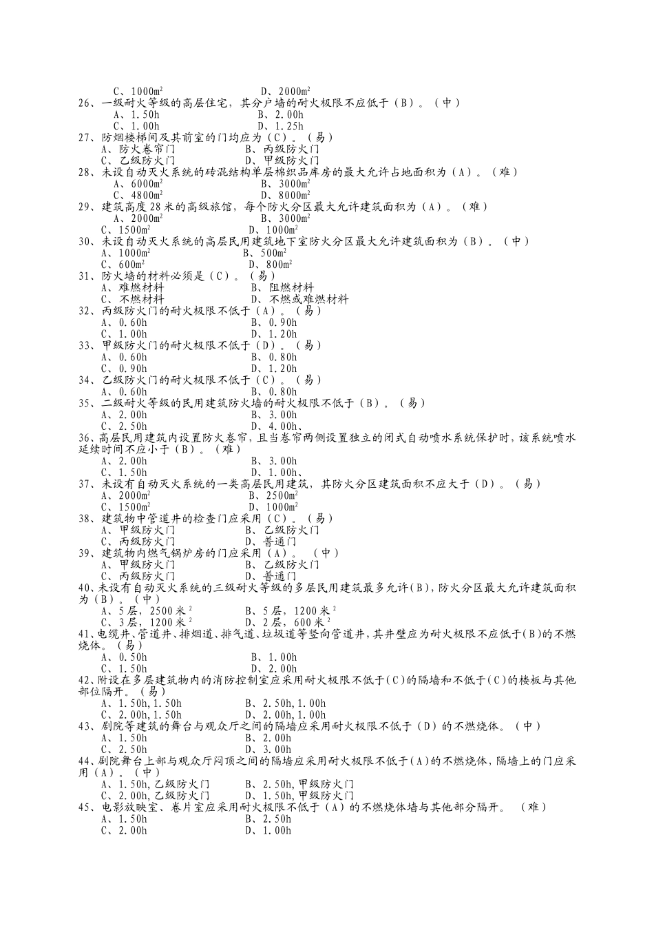 三级题22  建筑工程防火设计_第2页