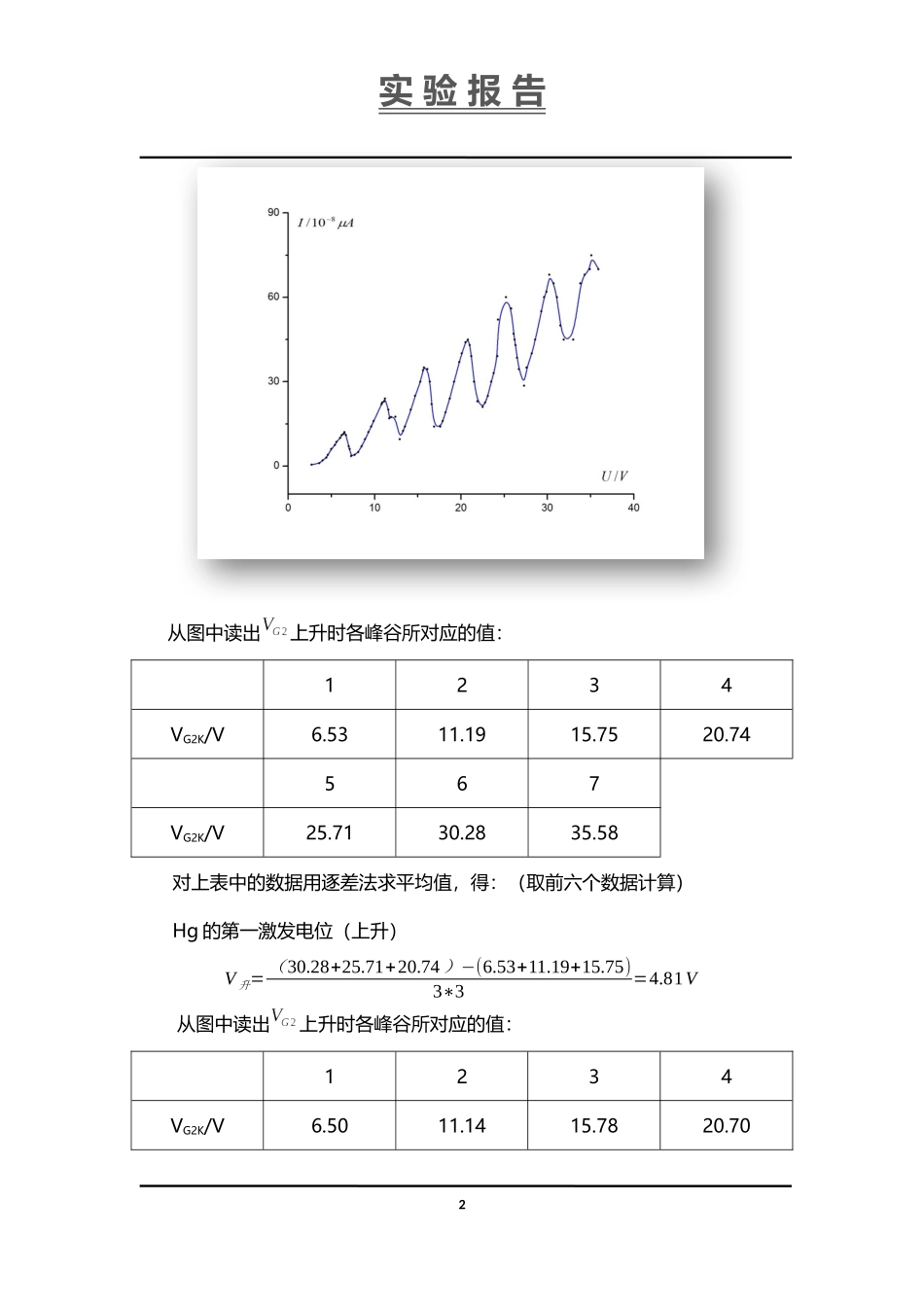弗兰克-赫兹实验_第2页