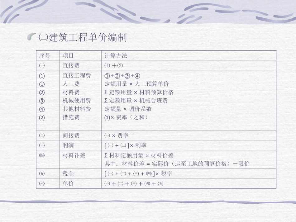 浙江省水利造价讲义——建筑工程定额讲义_第3页