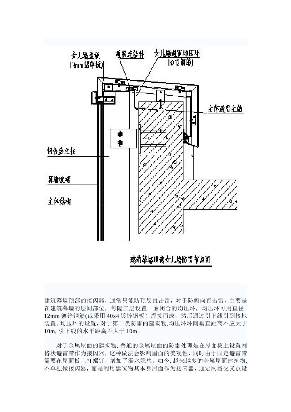 建筑幕墙的防雷系统设计_第3页