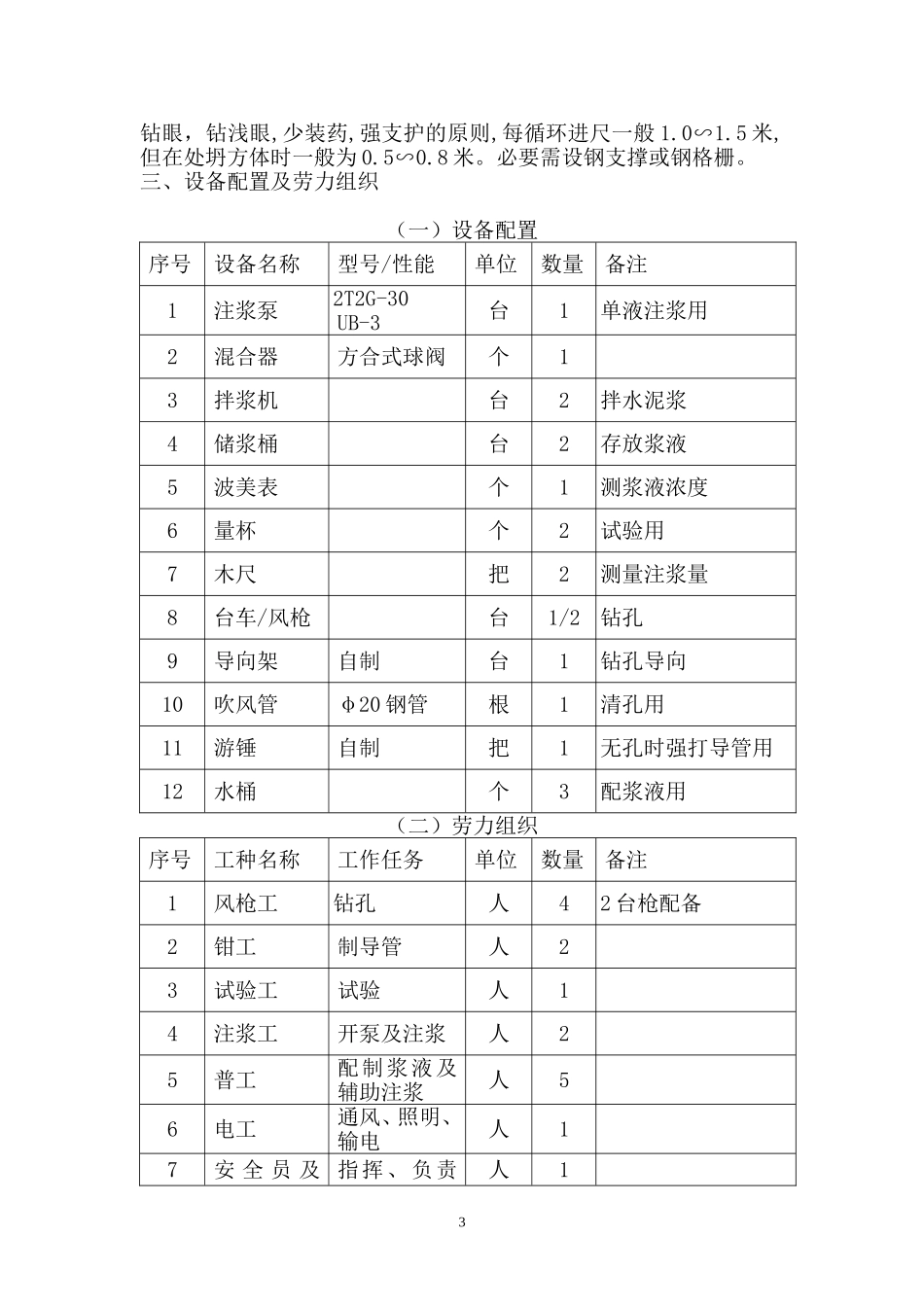 小导管注浆施工方法_第3页