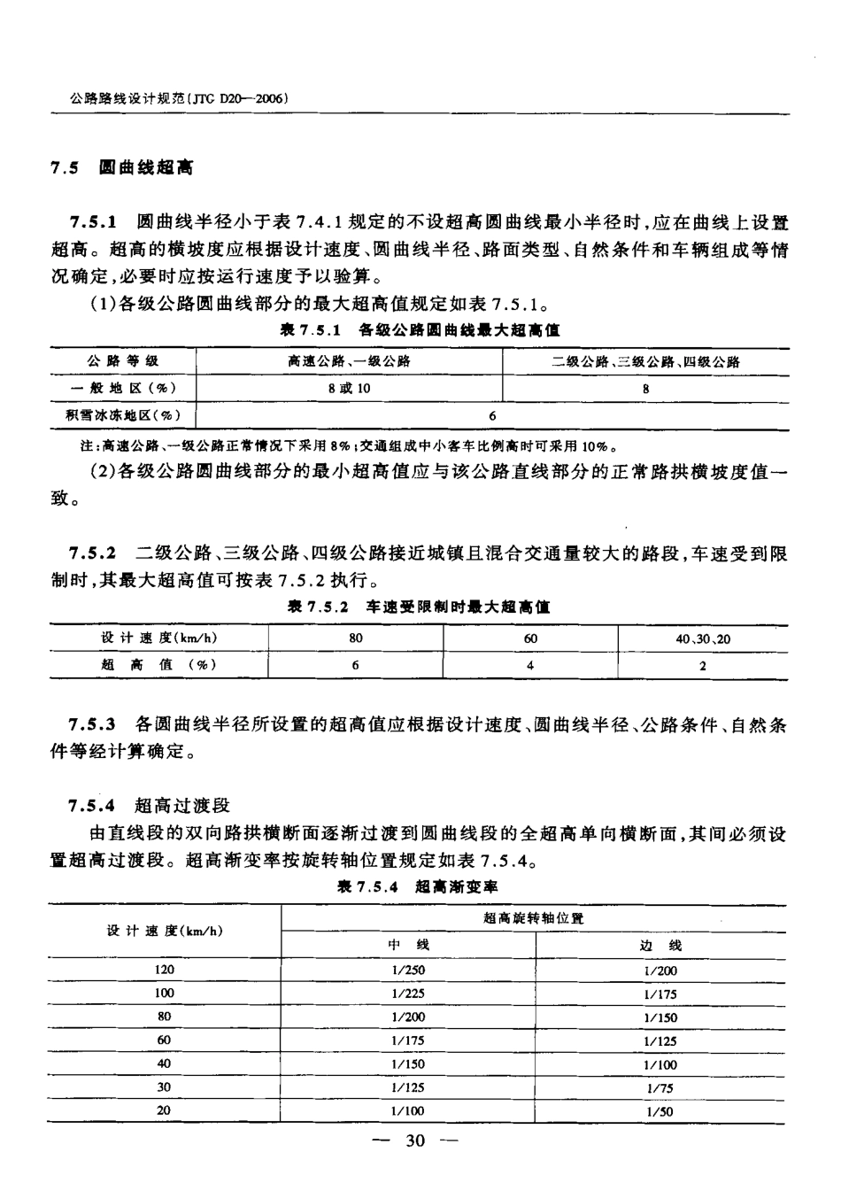 公路超高设置方法_第2页