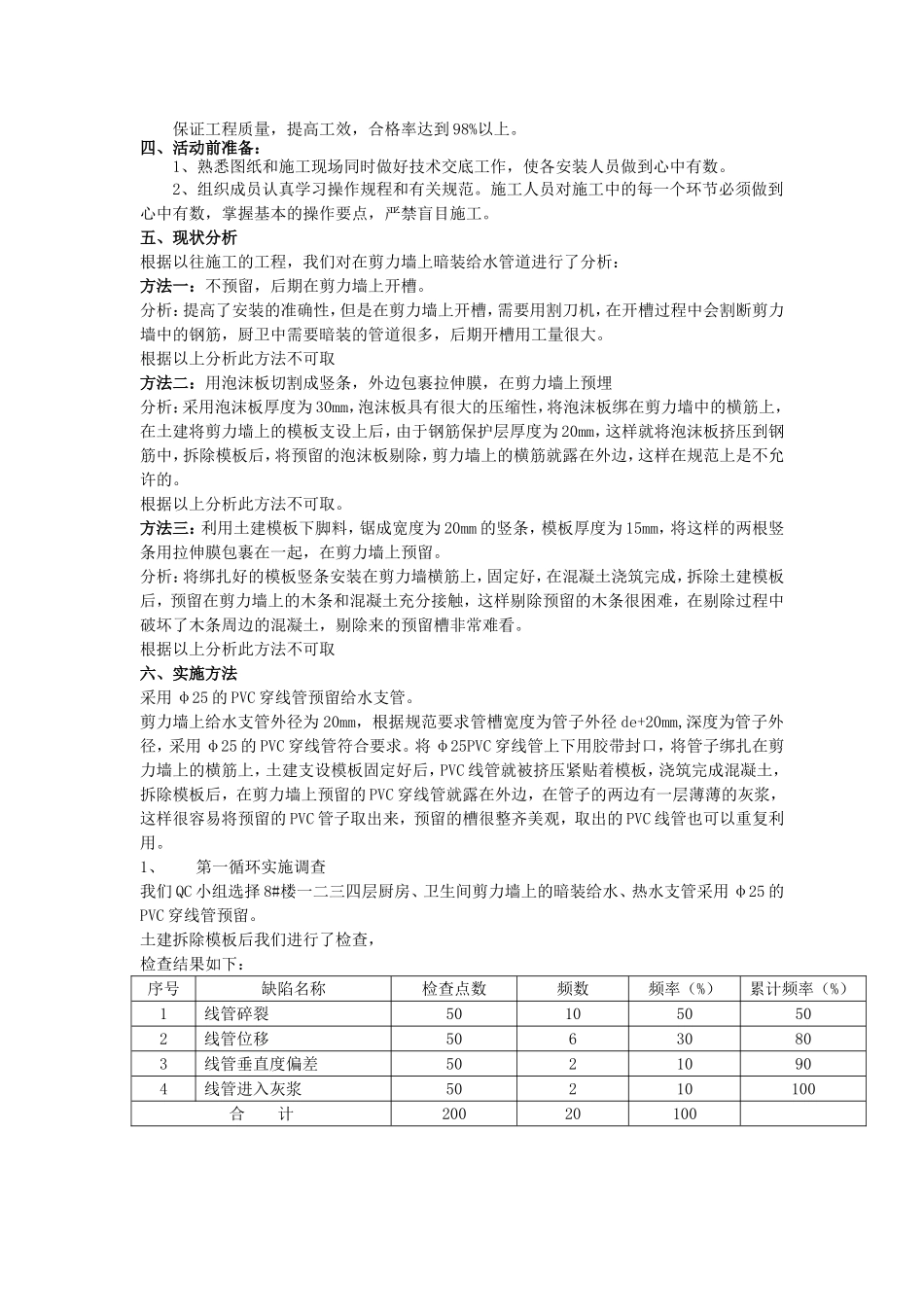 剪力墙内预留给水支管_第3页
