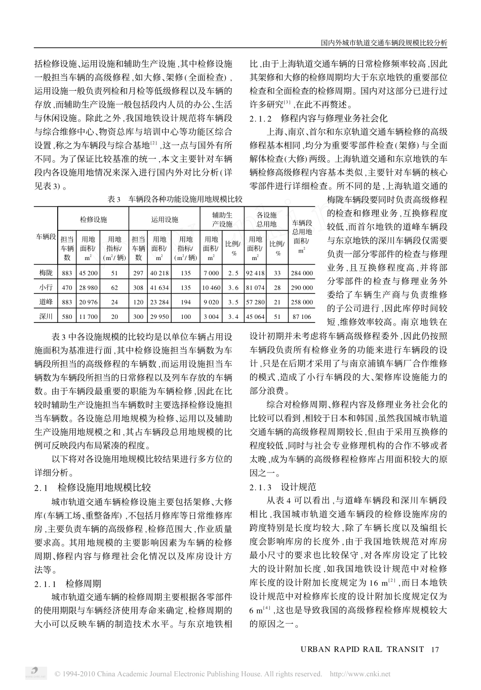 国内外城市轨道交通车辆段规模比较分析_第2页