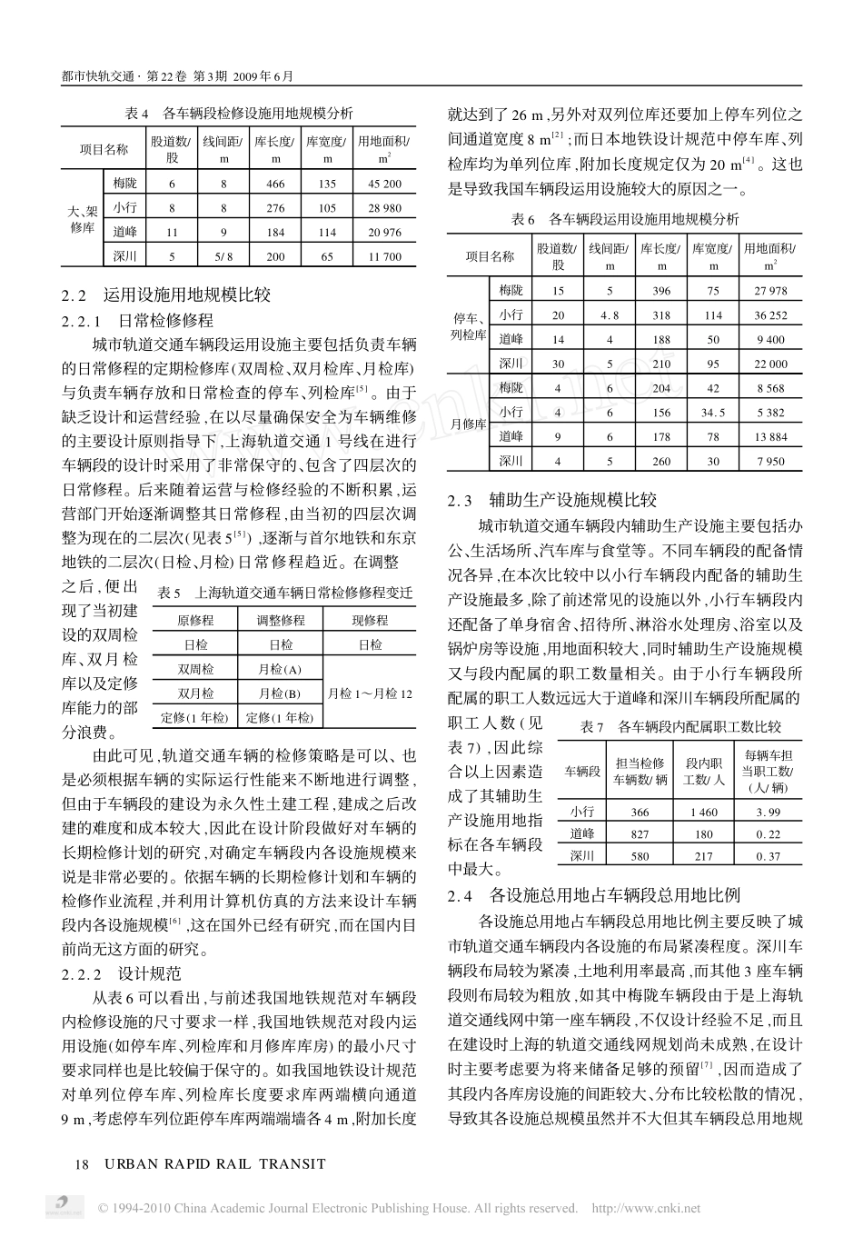 国内外城市轨道交通车辆段规模比较分析_第3页