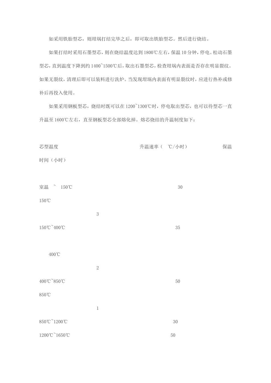 技术材料-中频炉坩埚的烧结方法_第2页