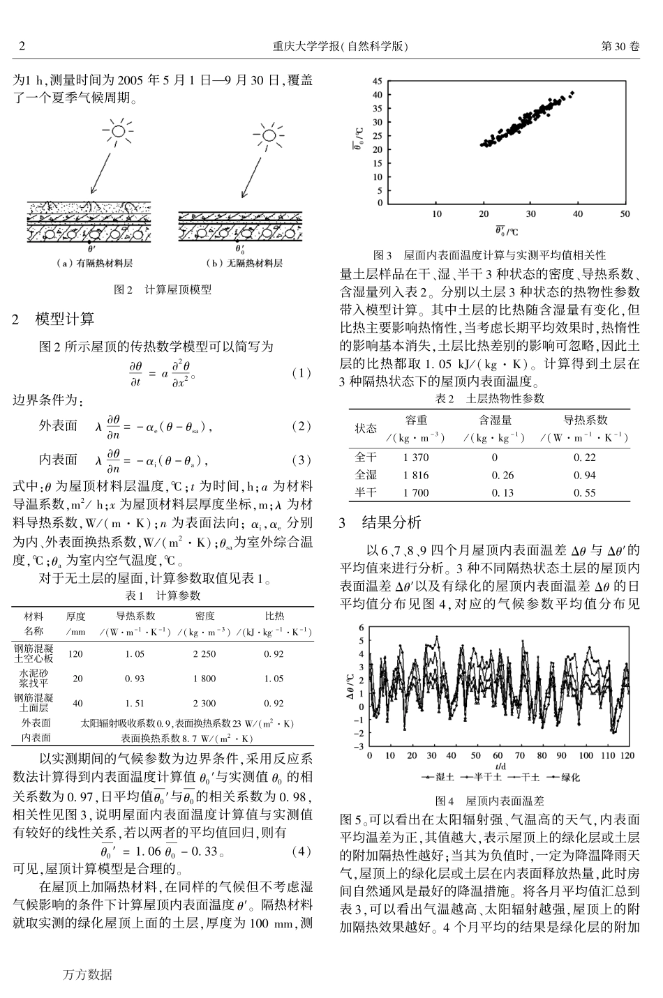 屋顶绿化隔热等效热阻_第2页