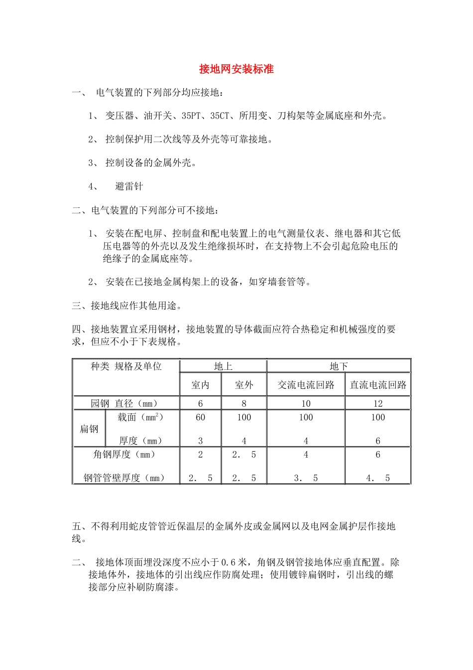 接地网安装标准_第1页