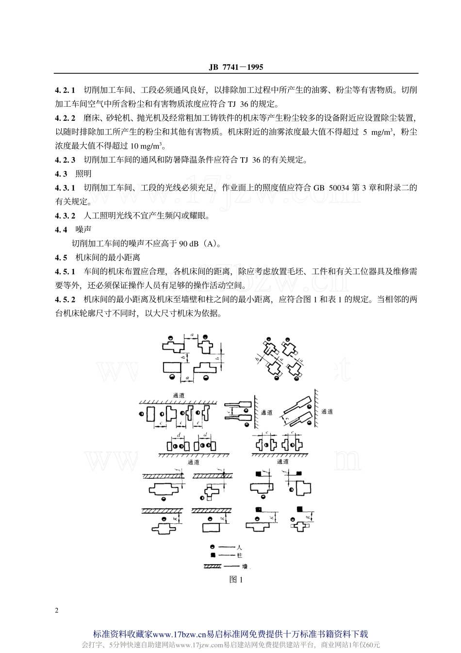 金属切削加工安全要求_第3页