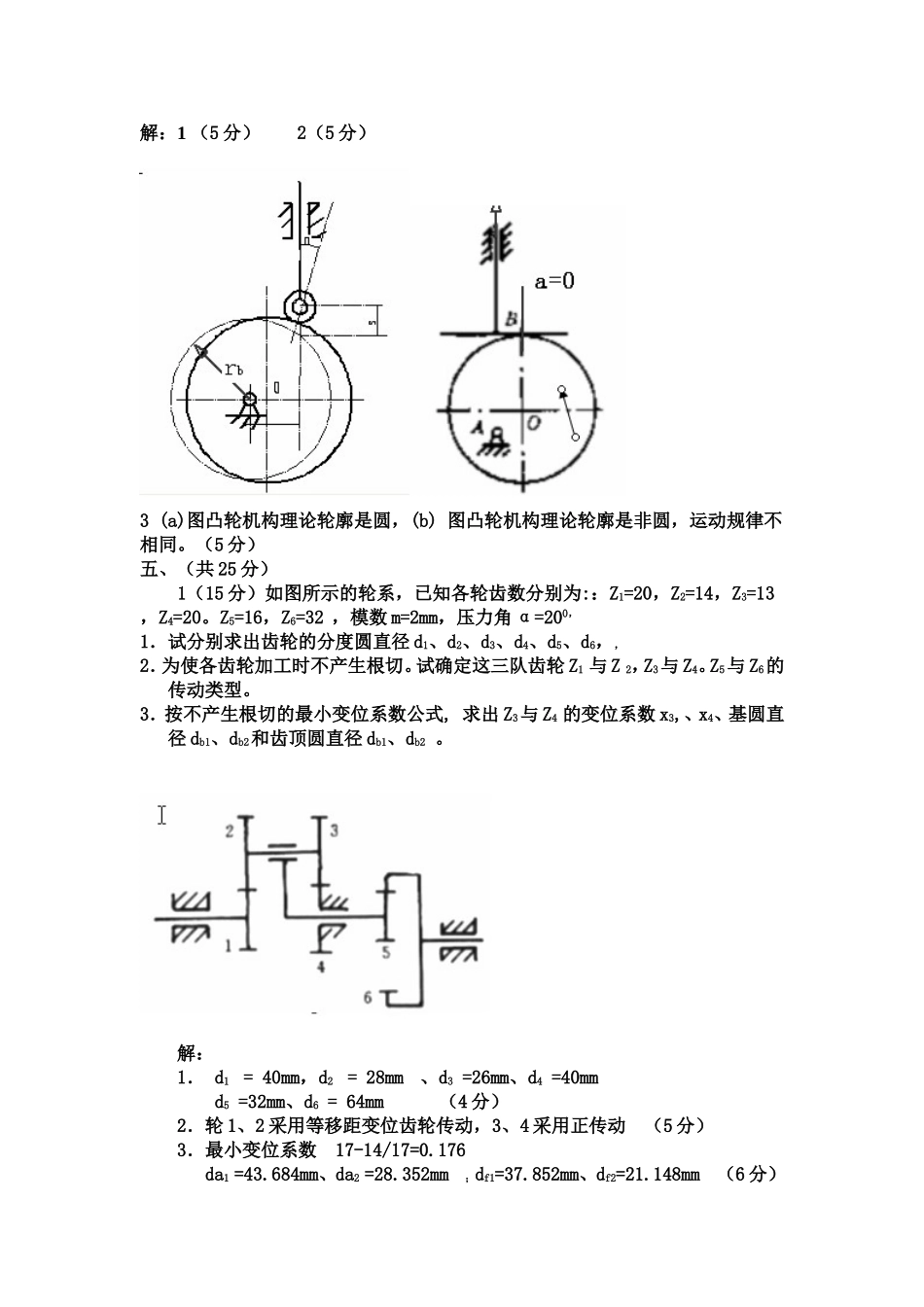 试卷与解答 机械原理_第3页