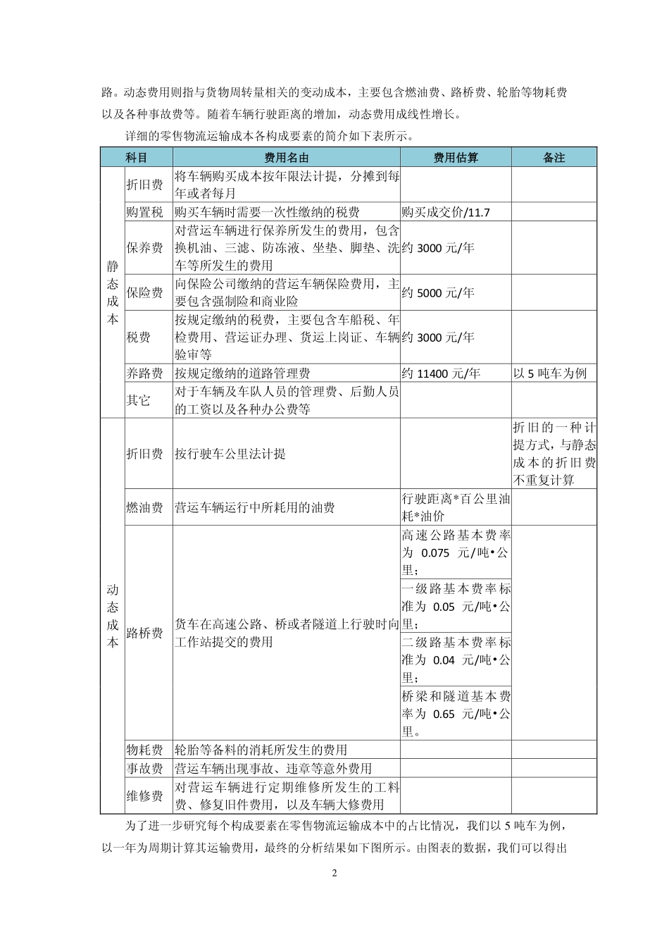 零售物流的运输线路与成本优化_第2页