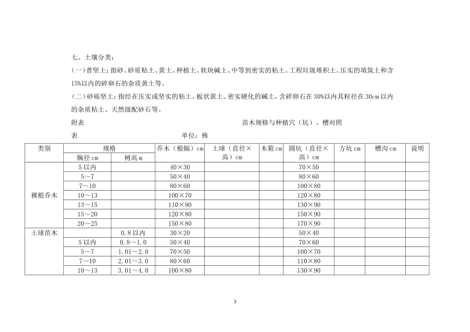 绿化工程定额说明_第3页