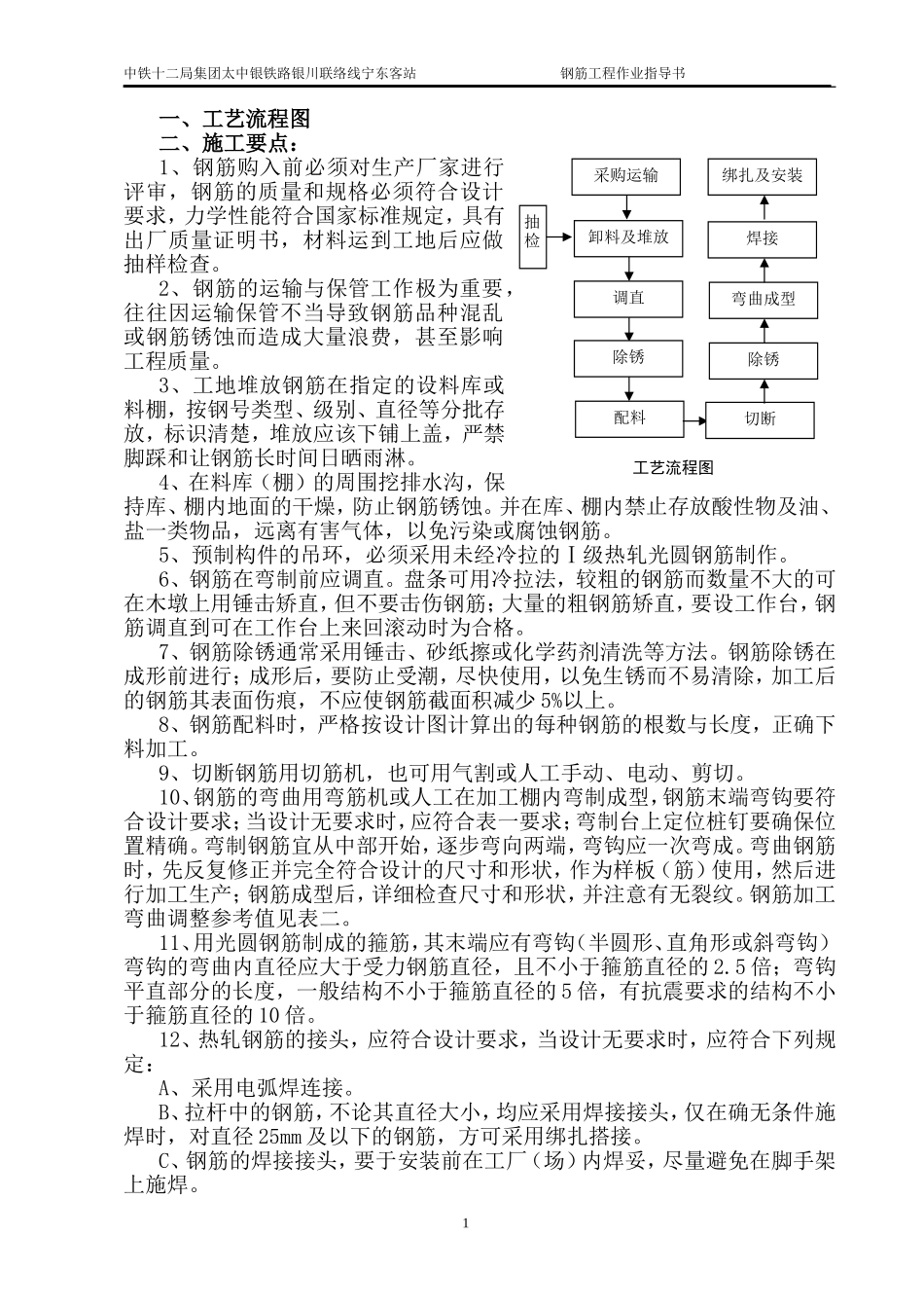 钢筋工程作业指导书_第2页