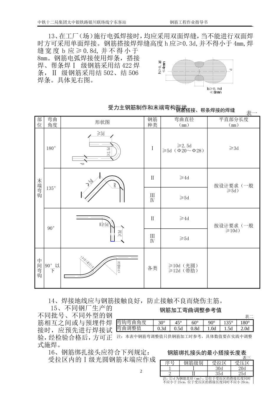 钢筋工程作业指导书_第3页