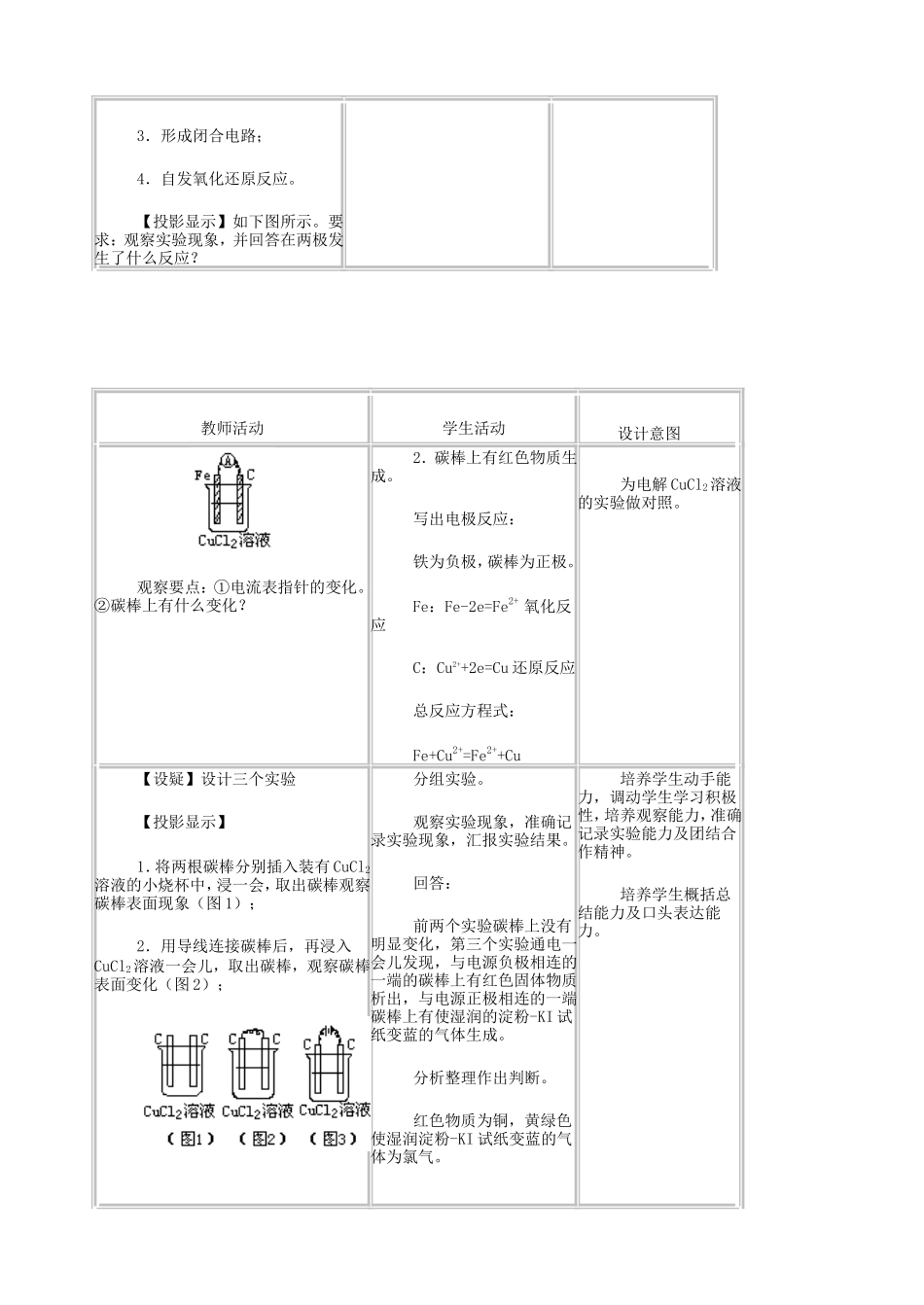 高中化学《电解和电镀》教案_第2页