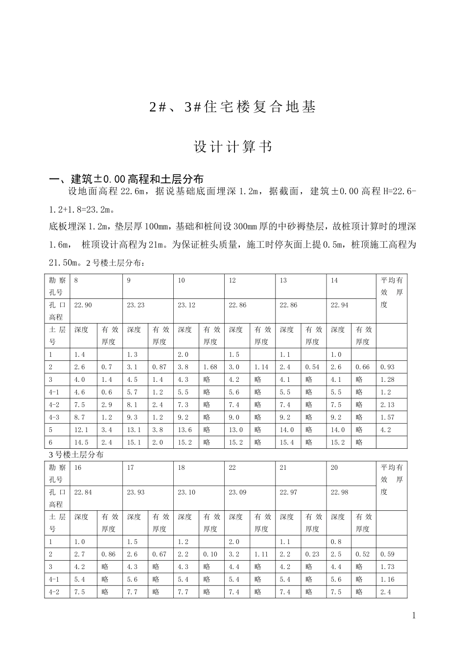 粉喷桩复合地基计算书_第1页