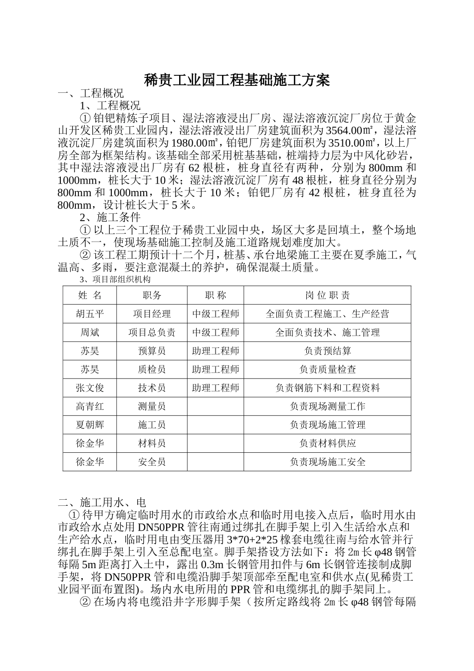 稀贵工业园地基础施工方案_第1页