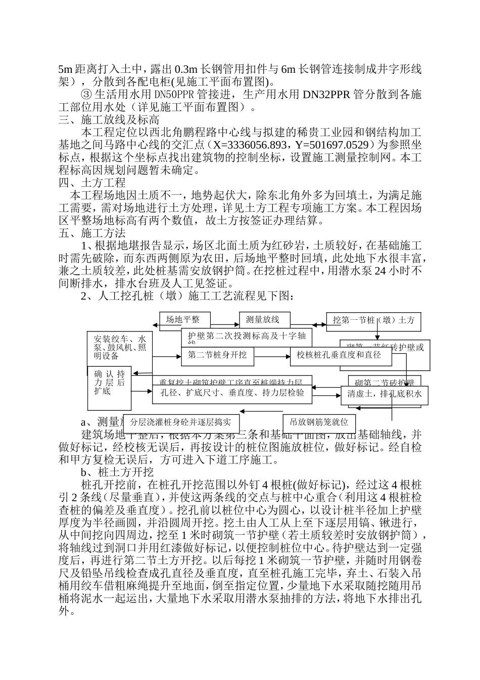 稀贵工业园地基础施工方案_第2页