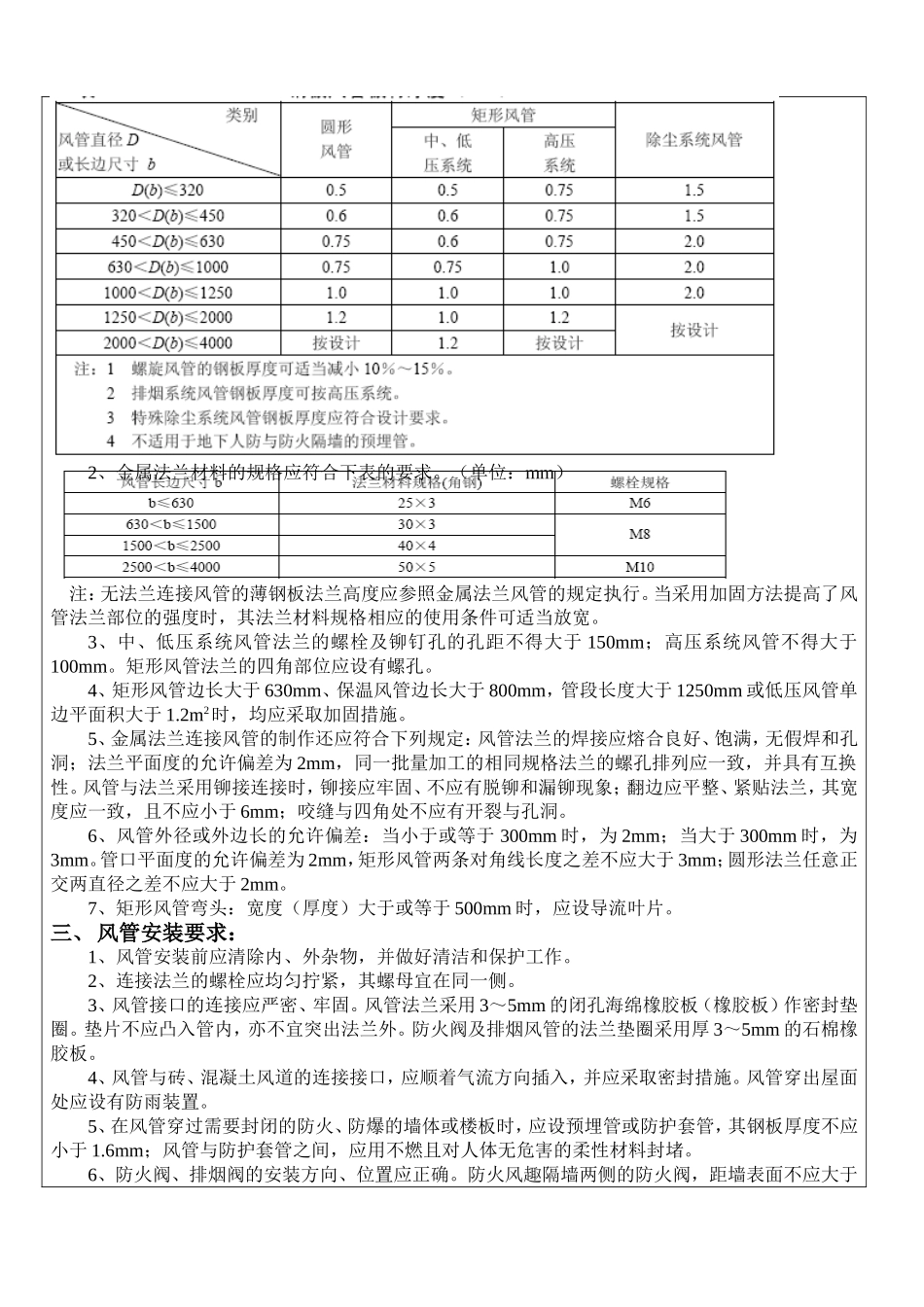 镀锌铁皮共板法兰风管施工技术交底_第2页