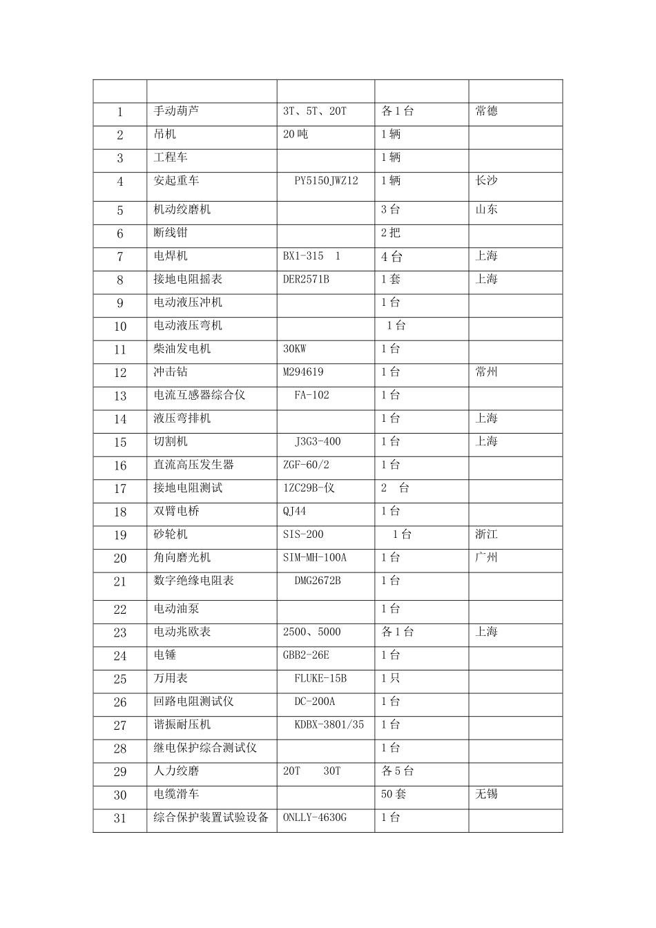 一中室外强电施工组织设计_第3页