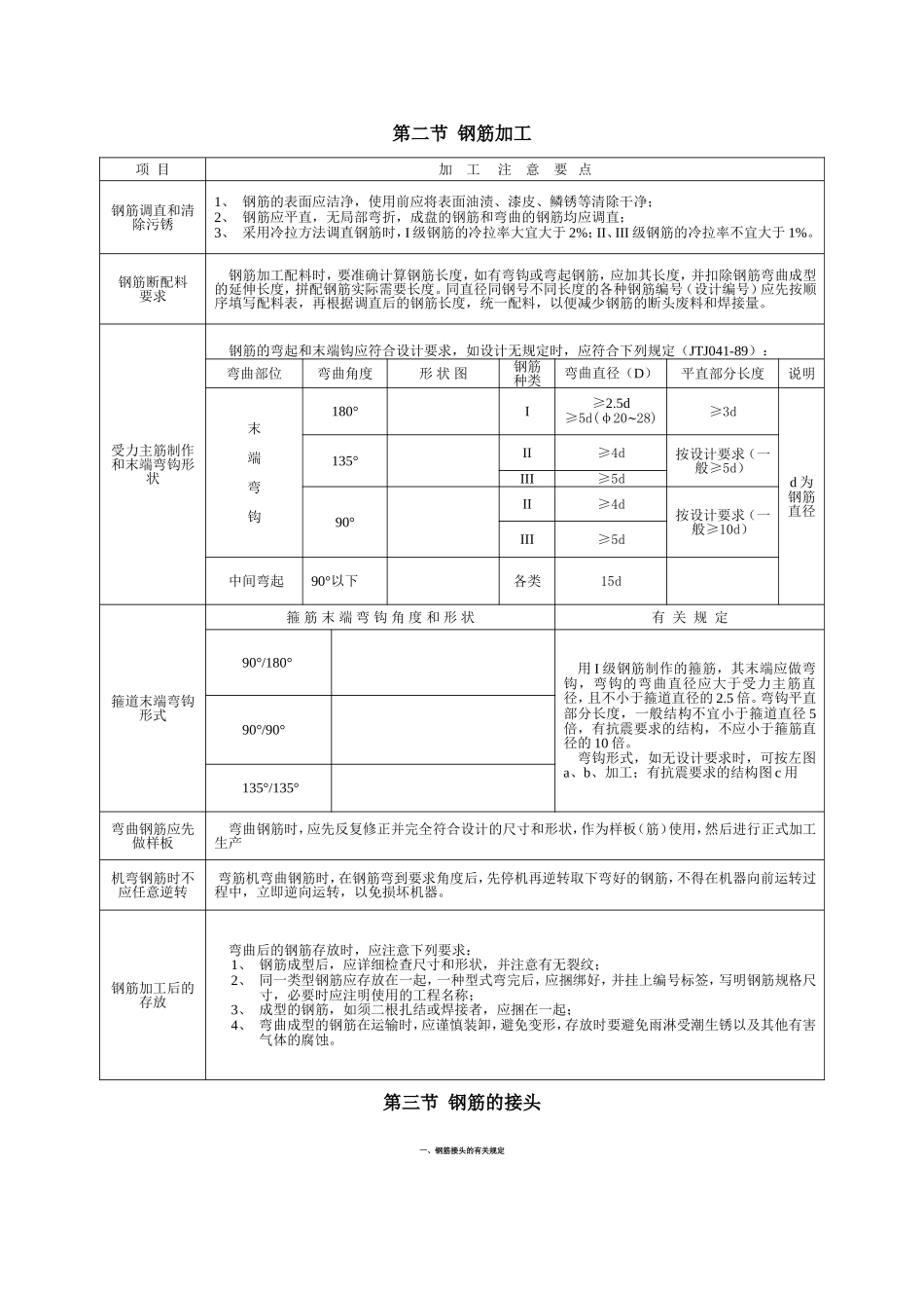 钢筋现场加工规范与标准_第2页