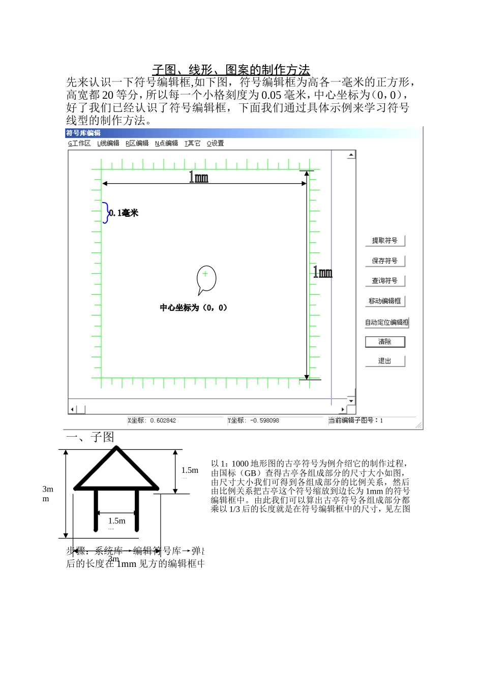 子图、线形、图案的制作方法(标准)_第1页
