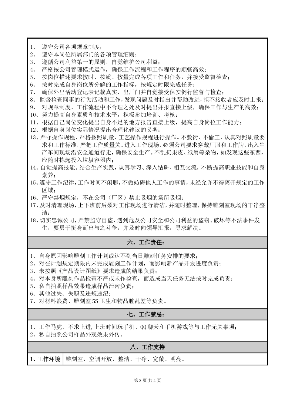 雕刻师岗位说明书_第3页