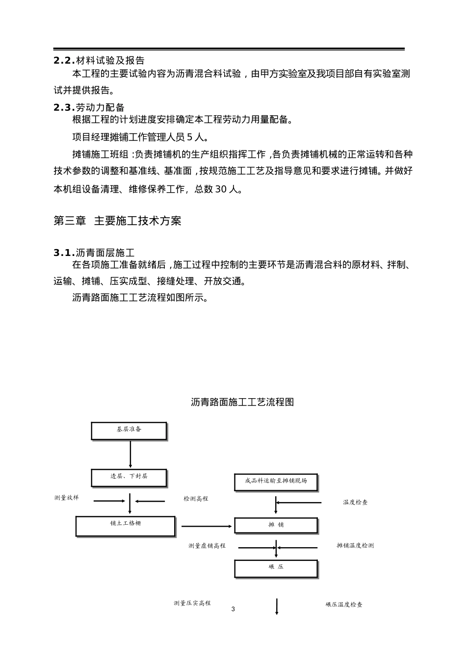 三项-沥青混合料施工方案_第3页