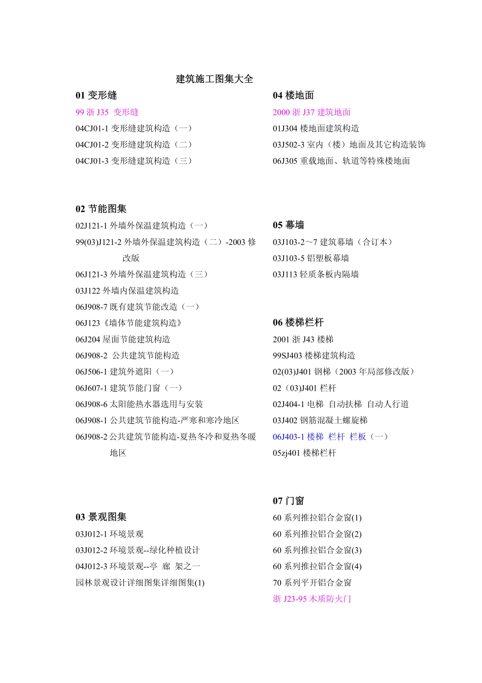 建筑施工图集大全_第1页