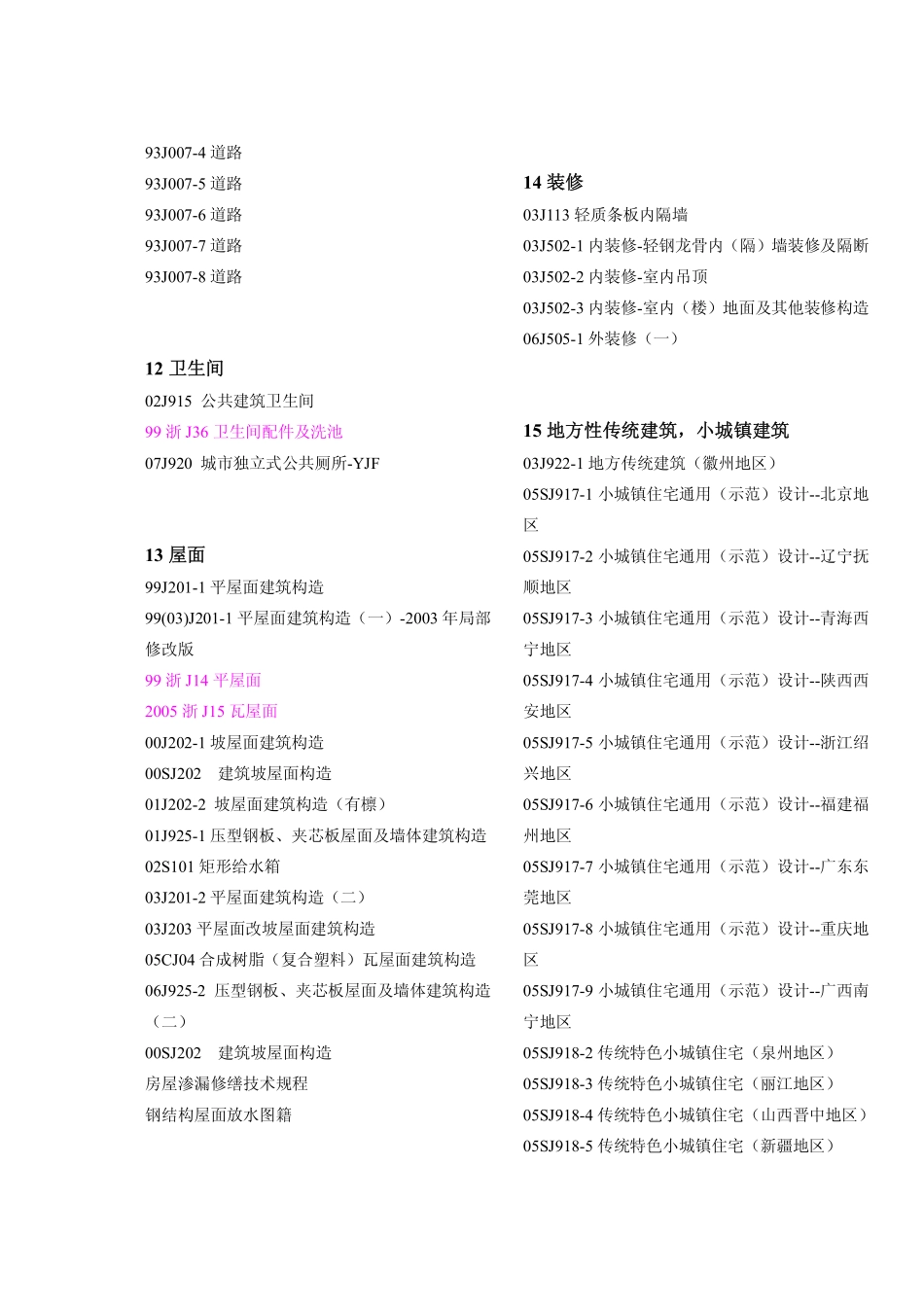 建筑施工图集大全_第3页