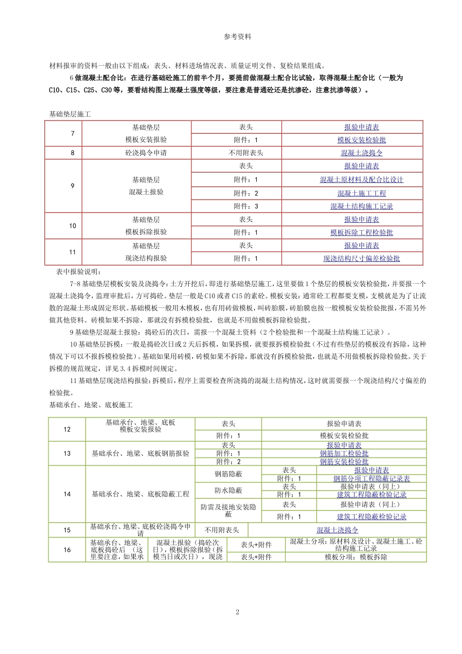 基础、主体资料步骤_第2页