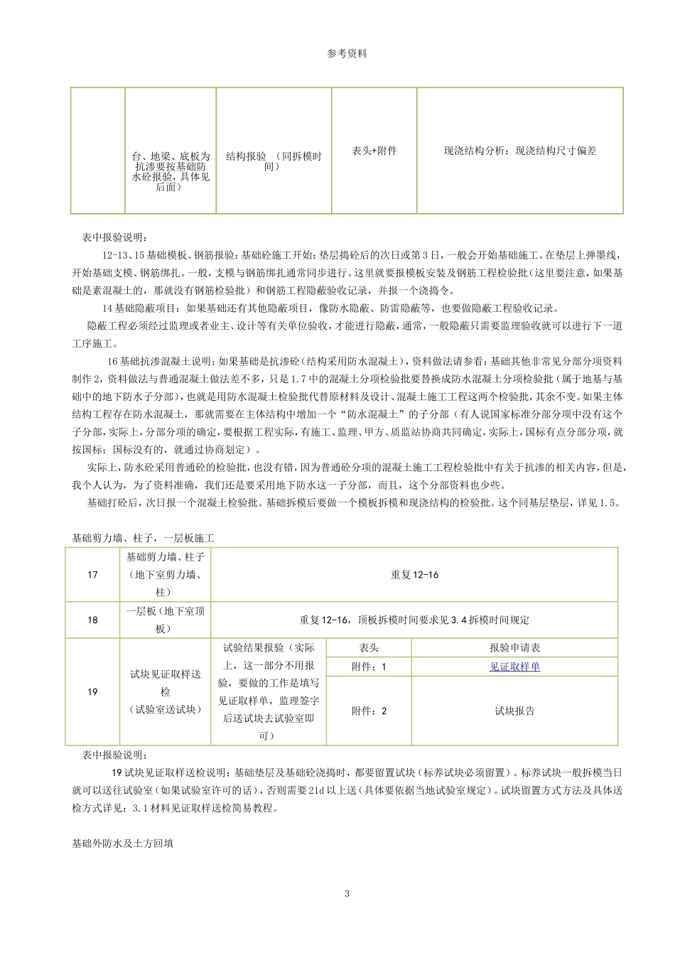 基础、主体资料步骤_第3页