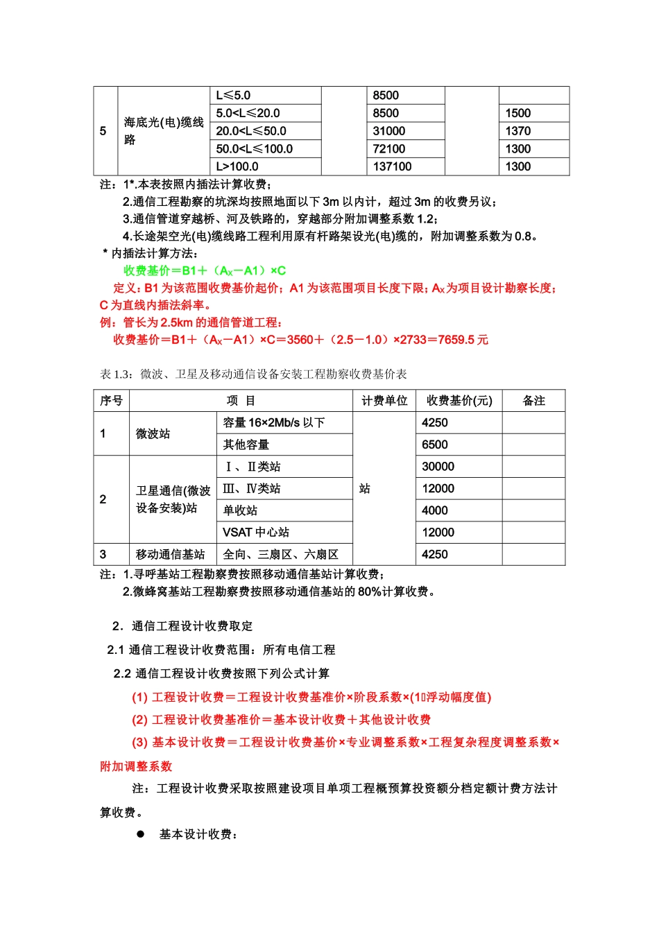 通信工程勘察设计费_第3页
