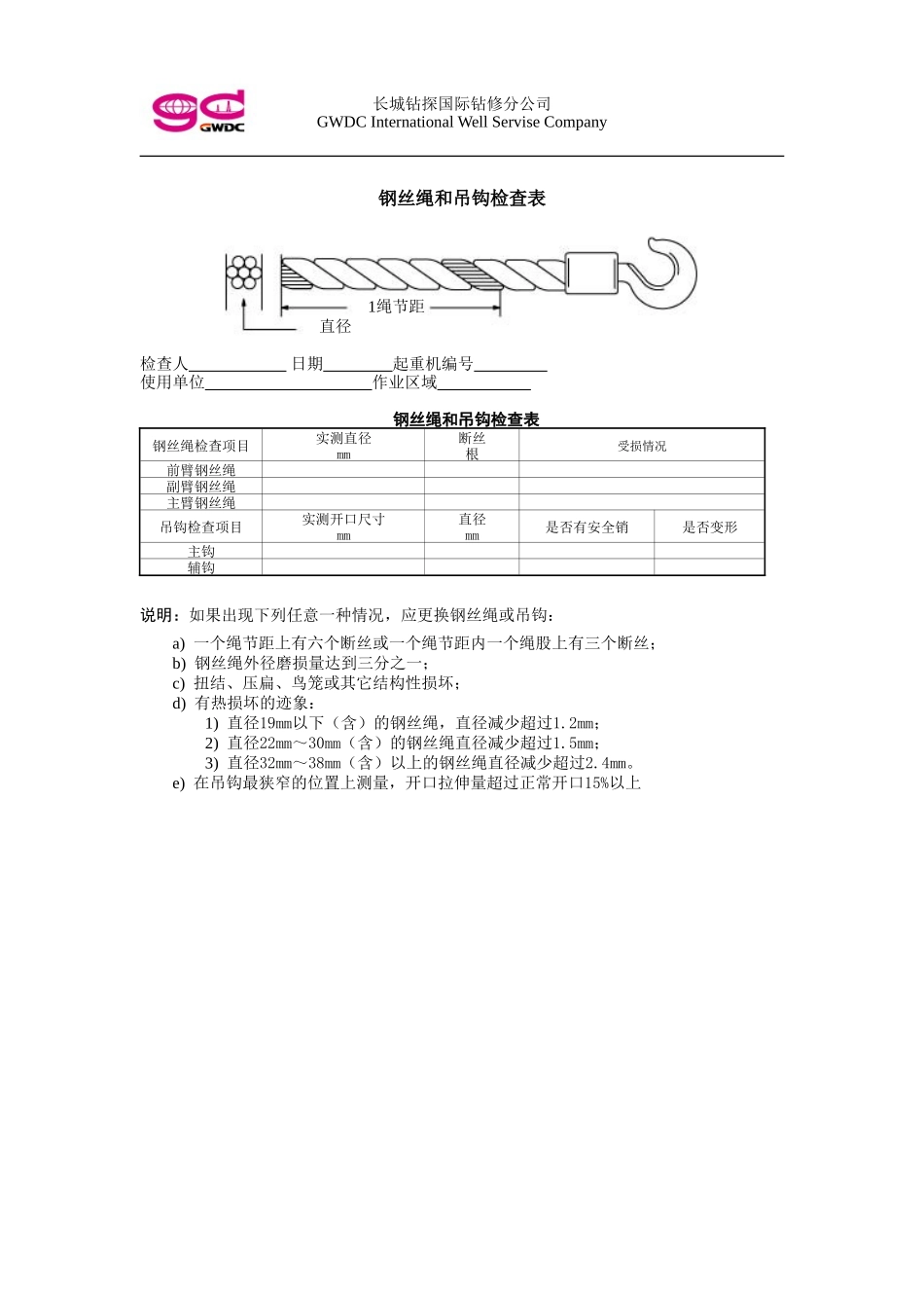吊装作业安全检查表_第2页