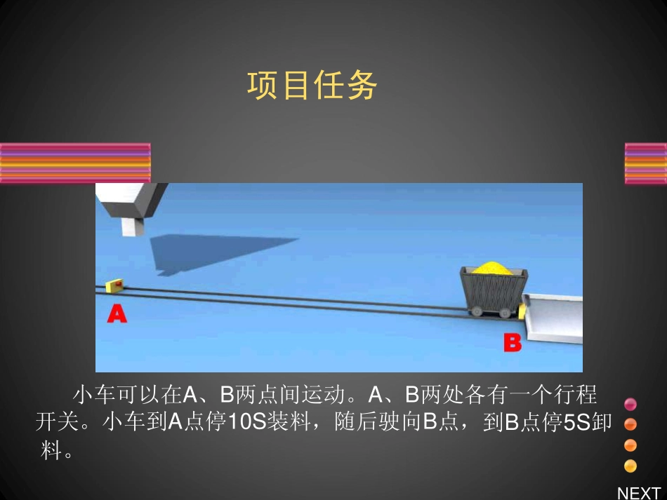 运料小车自动循环控制课件_第2页