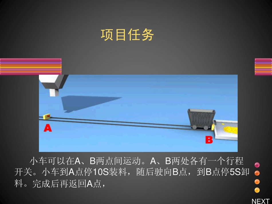 运料小车自动循环控制课件_第3页