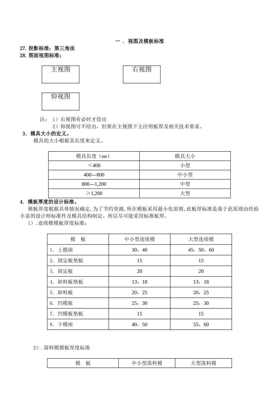 模具有关知识_第2页