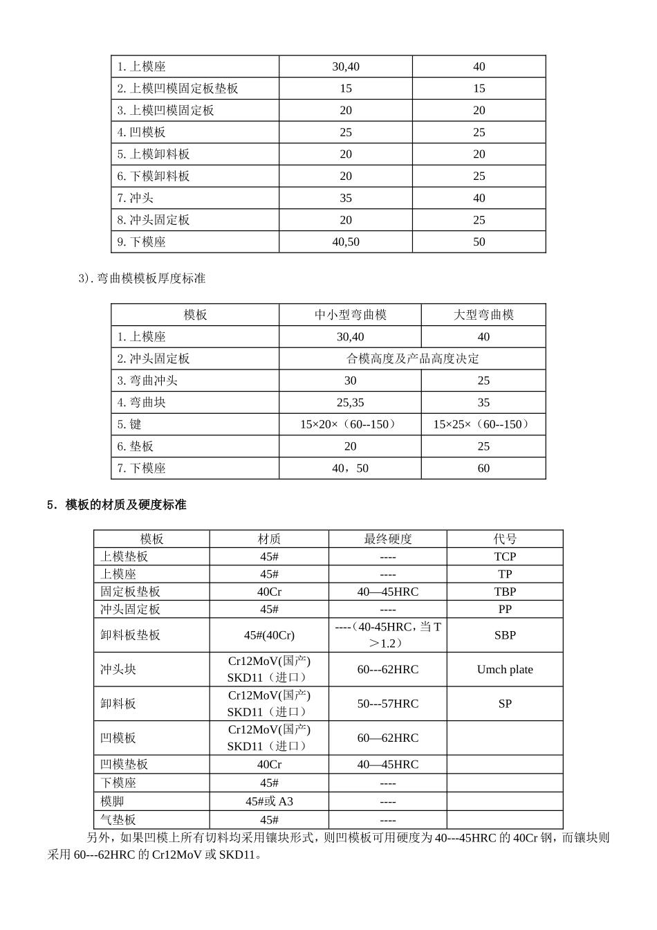 模具有关知识_第3页