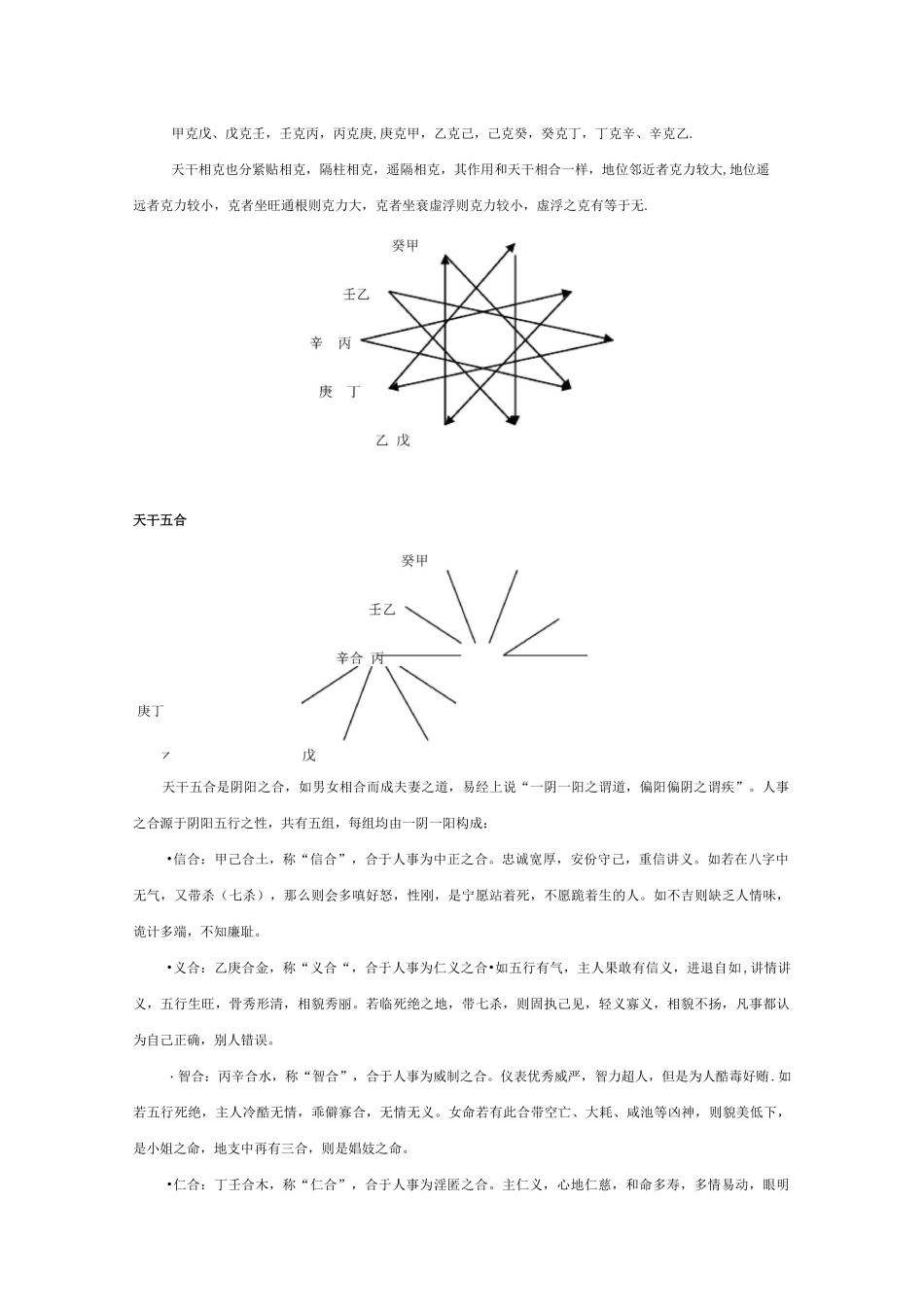 详论天干地支的合化_第2页