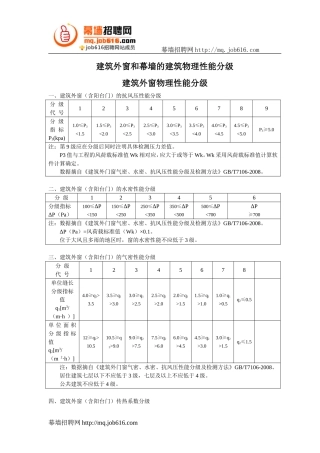 建筑外窗和幕墙的建筑物理性能分级